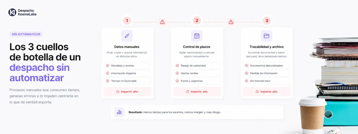 Los 3 cuellos de botella de un despacho sin automatizar: datos manuales, control de plazos y trazabilidad