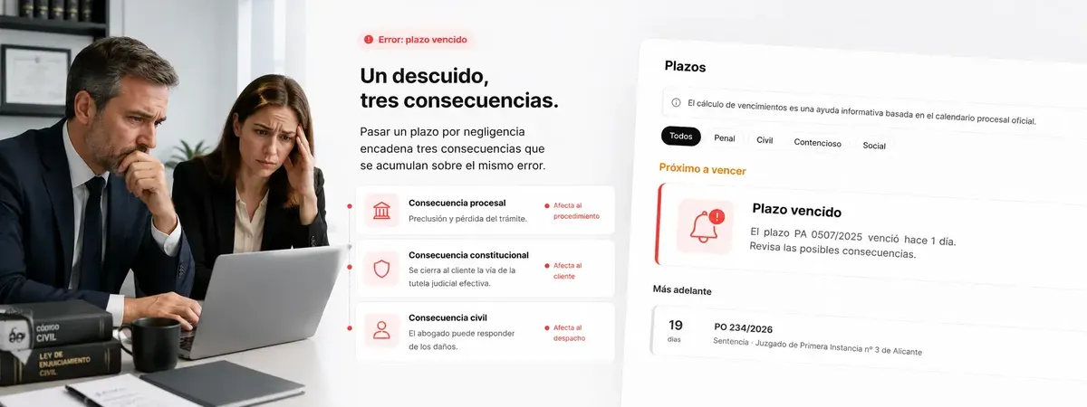 Consecuencias de perder un plazo procesal: preclusión y responsabilidad civil del abogado