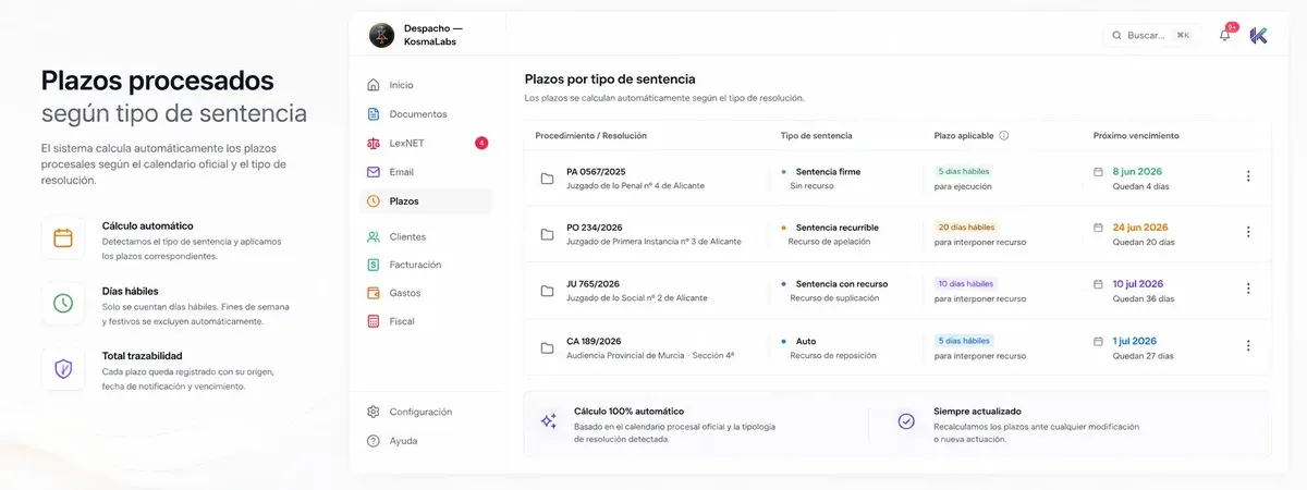 Plazos procesales calculados automáticamente según tipo de sentencia con fechas de vencimiento